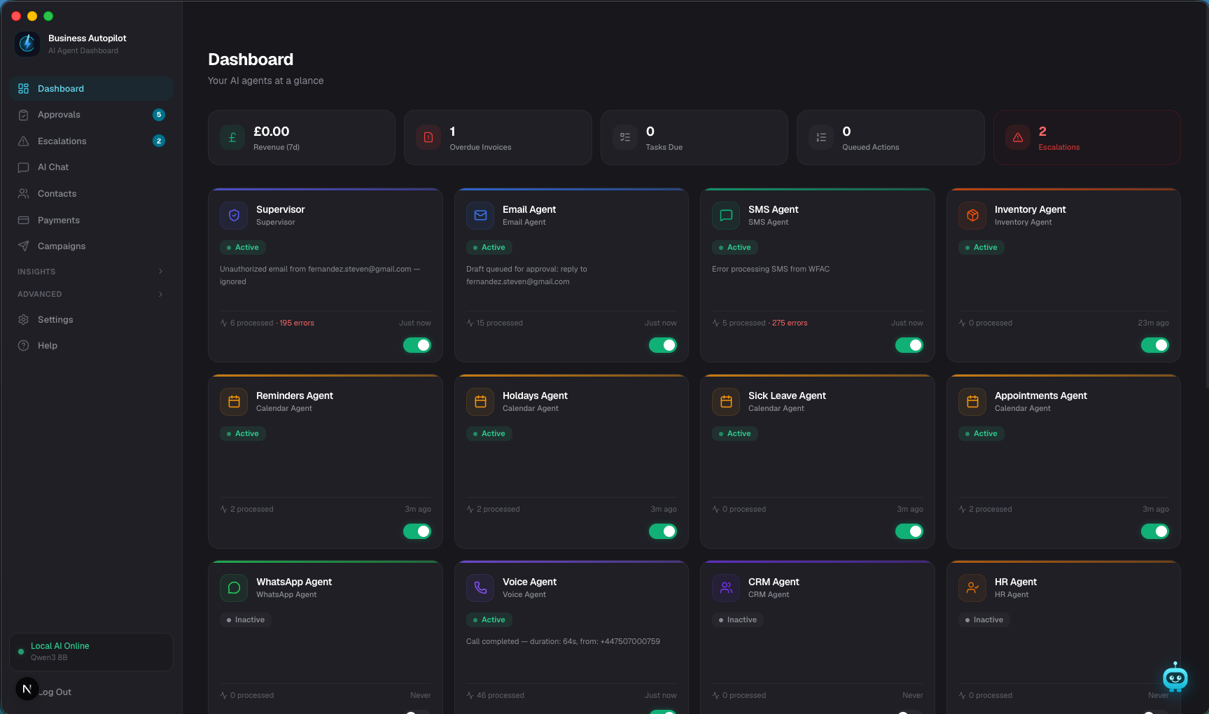 Business Autopilot dashboard showing all AI agents